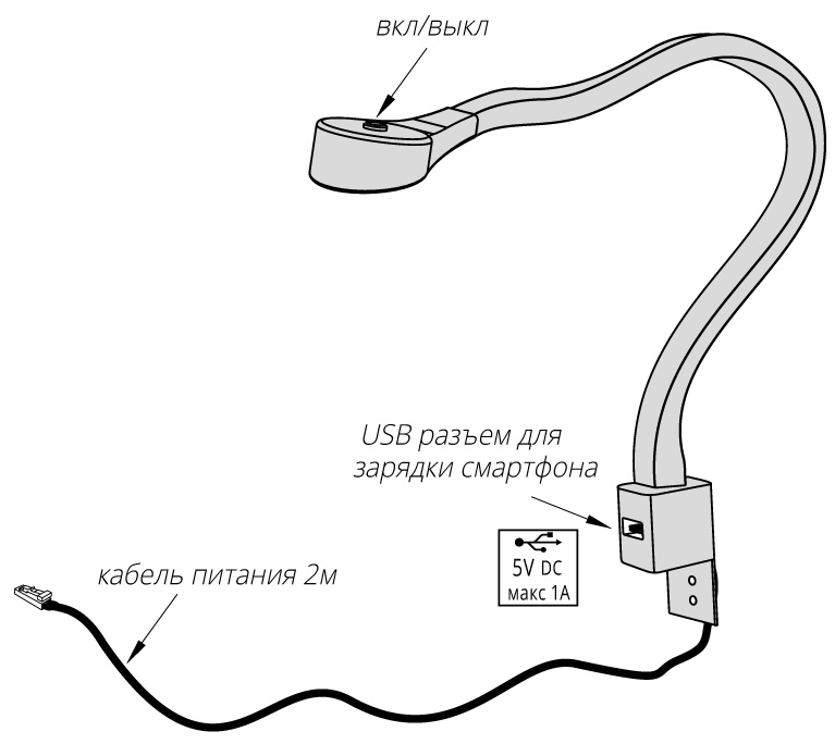 Светильник FLEXI  2,5Вт, 12В, с разъемом USB и кабелем 2м с разьемом mini черный/свет натуральный